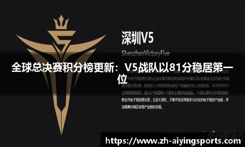 全球总决赛积分榜更新：V5战队以81分稳居第一位