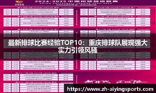 最新排球比赛经验TOP10：重庆排球队展现强大实力引领风骚