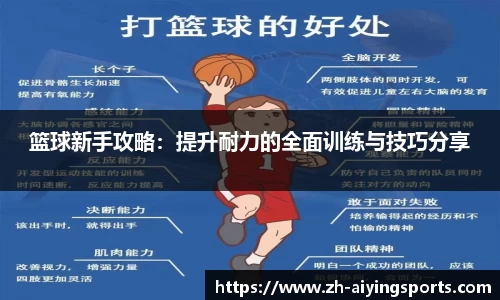 篮球新手攻略：提升耐力的全面训练与技巧分享